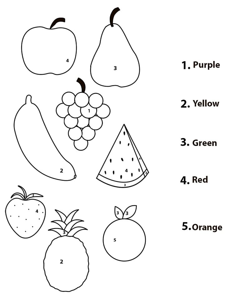 Easy Fruits Kleur op nummer