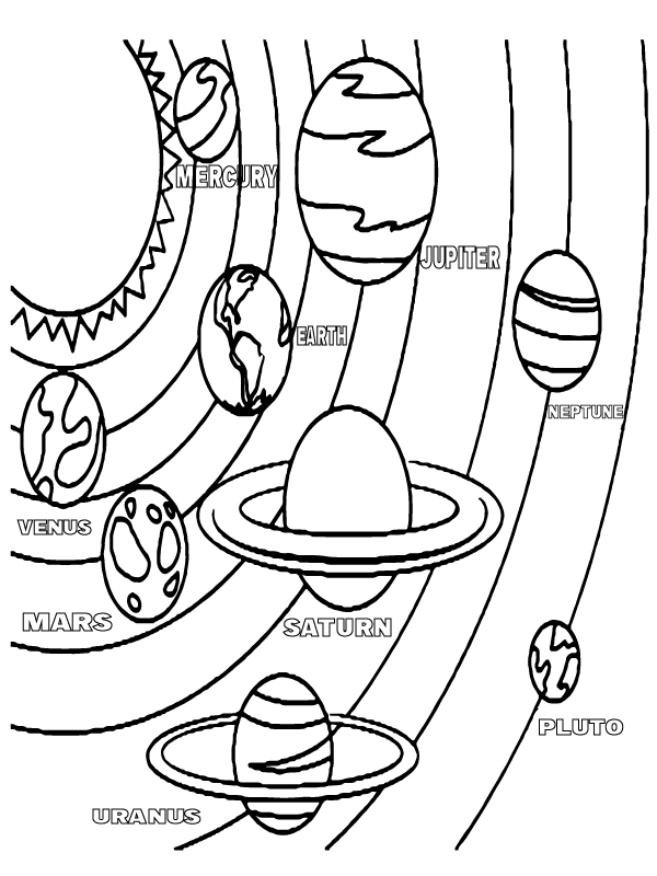 Negen planeten