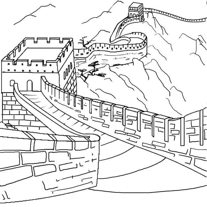 De Chinese Muur