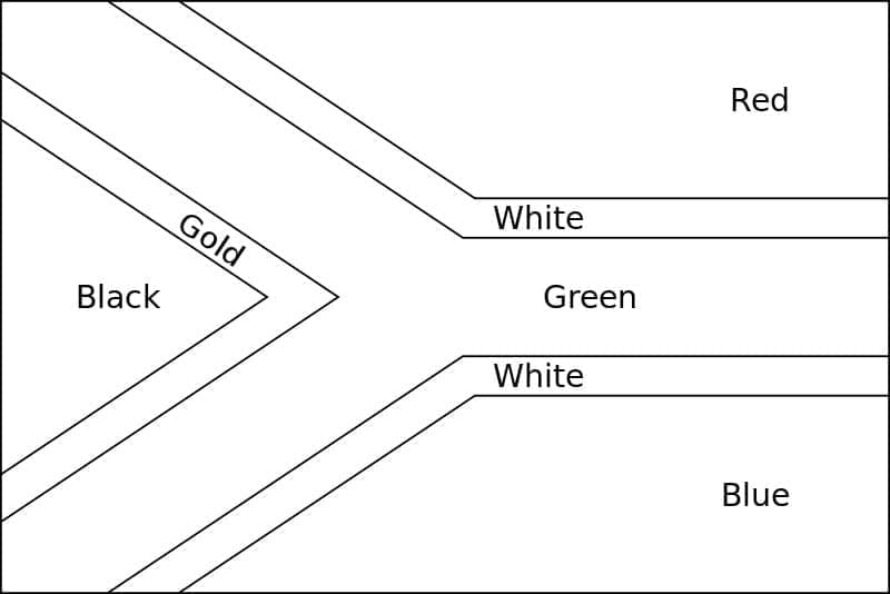 Gratis afdrukbare vlag van Zuid-Afrika