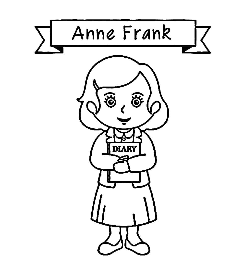 Kleine Anne Frank