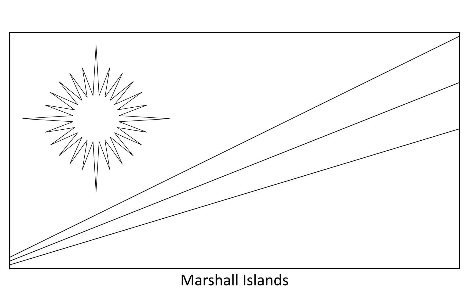 Oceanië simpel