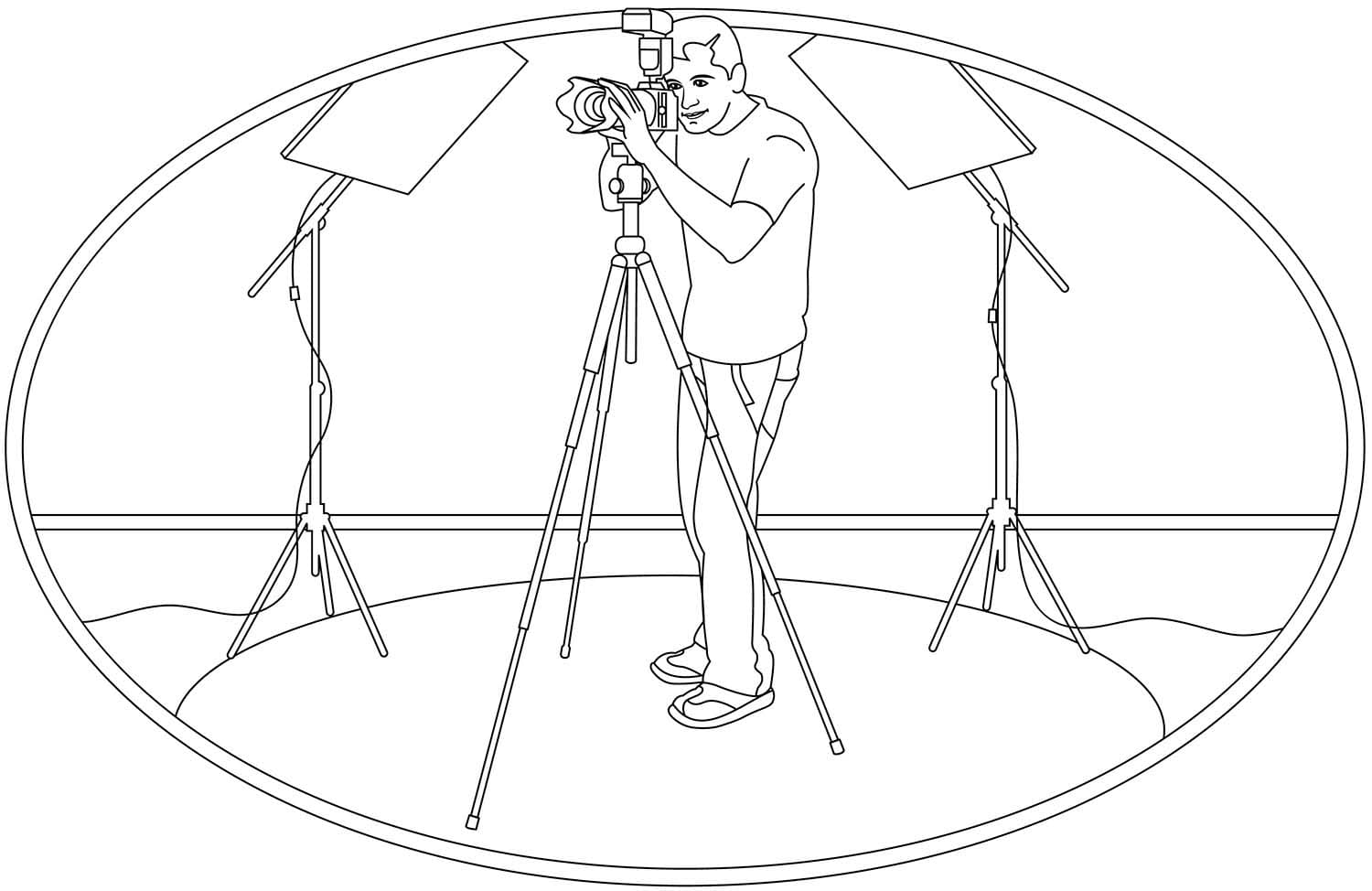 Tekenen Fotograaf gratis eenvoudig