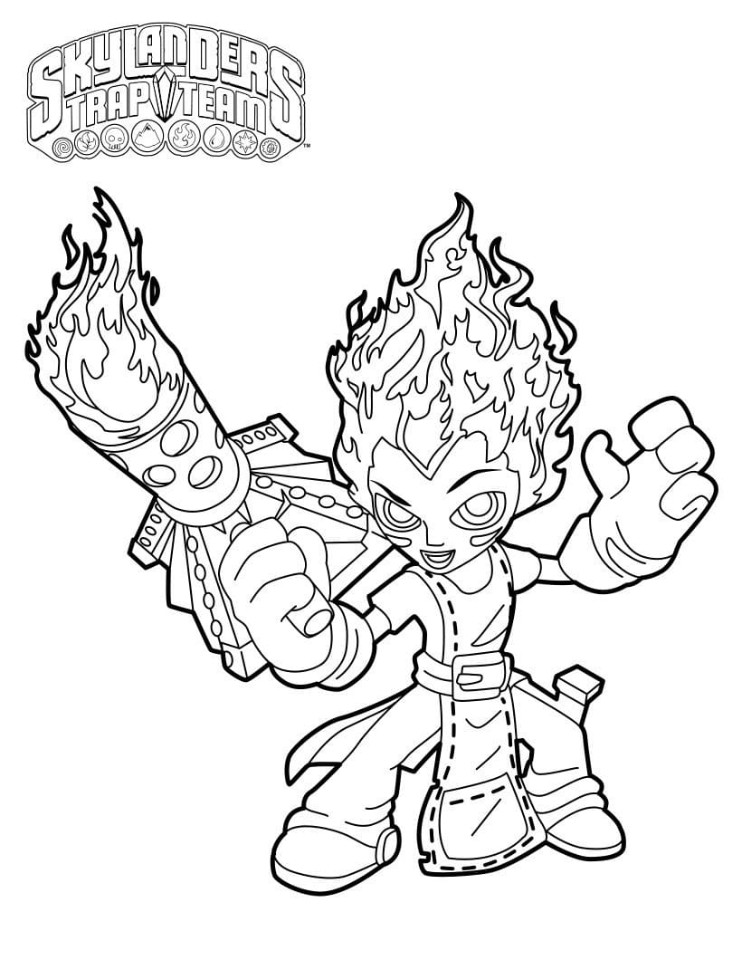 Skylanders afdrukbare basis